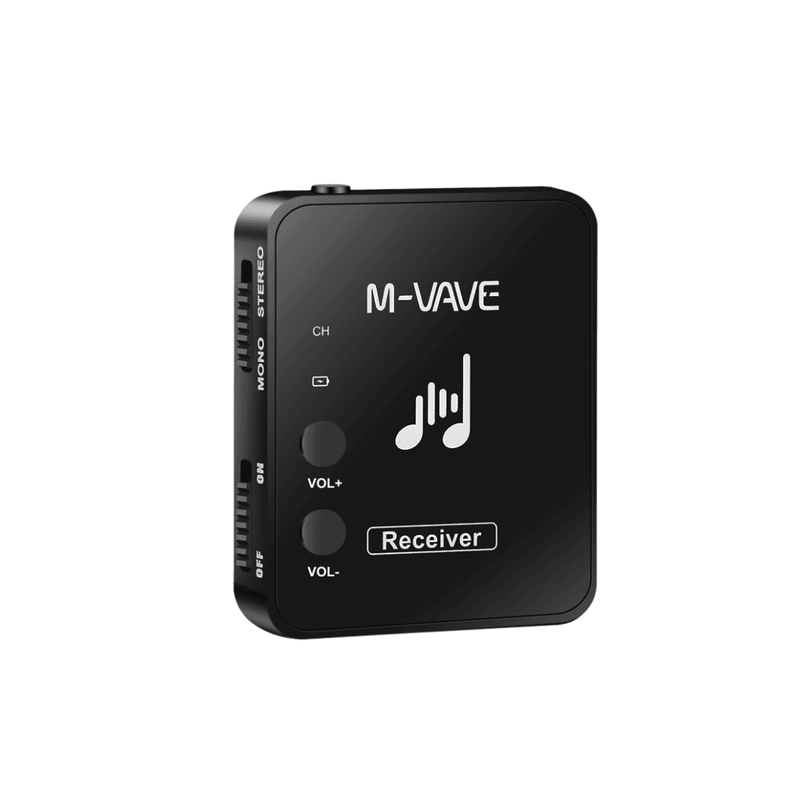 Receptor M-vave Wp-10